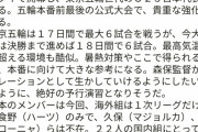 【悲報】サッカー日本代表、シリアに負けてオリンピック出場逃すってマジ？