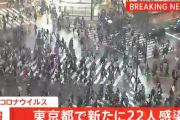 【10/31】東京都で新たに22人の感染確認　15日連続50人を下回る　新型コロナウイルス