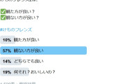 毎日アニメを1話観る人が行った「けものフレンズ２は観たほうがいいか」というアンケートの最終結果が出る