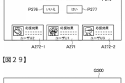 【パワプロアプリ】共闘にチャット機能入れたら荒れるやろな…