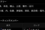ロッテ、フェニックスリーグ最終戦は完封勝利！