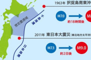 【緊急】北海道で『マグニチュード9クラスの巨大地震』が起きる可能性
