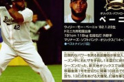 三大語感が好きな外国人選手の名前「ペーニャ」「オビスポ」