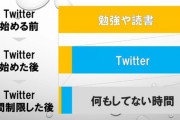 再利用されたコンテンツ扱い問題、いよいよ深刻に【Vtuber】