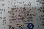 画像　里崎智也さん、新聞の番組欄でバカにされる…？
