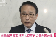 【速報】岸田首相、死刑巡る失言の葉梨法相を交代させる意向固める