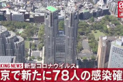 【9/28】東京都で新たに78人の感染確認　5日ぶりに100人下回る　新型コロナウイルス