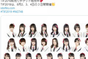 東スポ「NGT48はTIFの前座扱い」
