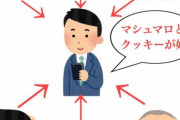 今のtwitter、こんな感じになってしまうｗｗｗｗｗｗｗｗｗ
