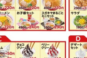 【朗報】やよい軒、1290円でここまで豪遊できる