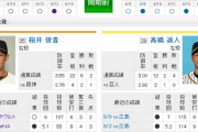【 巨人実況！】vs 阪神！[8/16]  先発は桜井！捕手は小林！