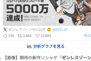 【覇権】『ゼンレスゾーンゼロ』、プレイヤー数5000万人突破ｗｗｗｗｗｗｗｗｗ