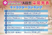 オードリー若林さん、なぜか全プリキュア大投票で13位にランクインwwww