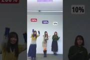 日向坂46 200%のきょんこ笑 齊藤京子 宮地すみれ 森本茉莉 キョコロヒーAfter you! 踊ってみた パート3 パーセントダンス