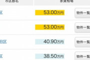 【悲報】東京の子育て世帯、半分が年収1000万円超えの富裕層だった……