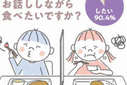 居酒屋との矛盾、説明できますか？子供の9割「黙食やめて」