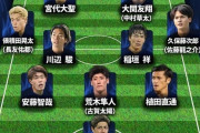 【東アジアE-1】現在の日本代表で1番若いセンターバックはｗｗｗｗｗｗｗｗ