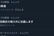 ツイッターのトレンド「#上田剛史の戦力外に抗議します」