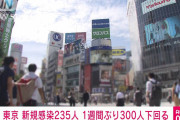 【動画】東京コロナ関連速報、感染者数減少？！235人❓❗