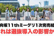 [日向坂46]日向坂11thミーグリ1次完売結果　これは選抜導入の影響か…