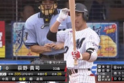 2019年12球団別打率TOP３選手www