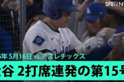 大谷翔平の今季初の2打席連続15号ホームランに全米騒然！←「MLBでトップタイ！」（海外の反応）