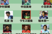 小野伸二が選ぶJ歴代ベスト11「“魅せる”がコンセプト！でも言い争いが絶えないかも」