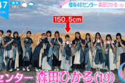 【櫻坂46】センター森田ひかるを特集！先輩メンバーが表現力を絶賛！【ZIP! SHOWBIZコーナー】