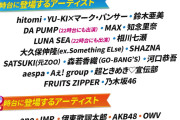 【速報】 明日　6/28 （日） テレ東音楽祭　AKB48は22時台に登場！！　📺