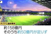 Jリーグ「資金調達の状況を注視し適切に判断」”50億円足りない”モンテディオ山形の新スタジアム建設に吉村知事が言及