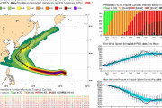 【超画像】台風19号の予想進路ｗｗｗｗ