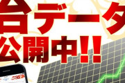 朝パチンコの抽選に負けてスマスロ打てなかった者だけど今データ見たら8割大勝ちしてた…