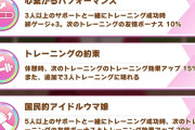 【ウマ娘】新シナリオ、要らない心得があまりにも多すぎるｗｗｗ「はいリセット！！！！」