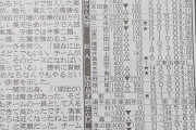 楽天阿部 2900万円増の6500万円で更改ww