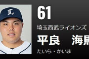一番かっこいい名前のプロ野球選手、「平良海馬」