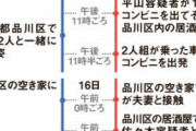 那須2遺体事件・佐々木光容疑者「殺してないし被害者も知らない。上からの指示で遺体処理頼んだだけ