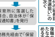 育休給付の延長へ「落選狙い」の保育所申請横行　厚労省が審査厳格化へ