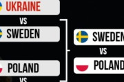 外国人「日本は運がない」日本代表、W杯で難敵と対戦へ！強力FW擁するスウェーデンvsポーランドの勝者と激突！【海外の反応】