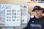 高木豊さん「中田翔はことち ホームラン王を取る可能性がある」