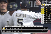 【日本シリーズ】オリックスが3回裏に西野のタイムリースリーベースで先制！！！！