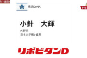 【球団発表】DeNA小針大輝、右有鉤骨骨片切除の手術を無事終了