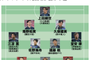 【悲報】サッカー日本代表、9月米国遠征のスタメン予想がヤバいｗｗｗｗｗｗｗｗｗ