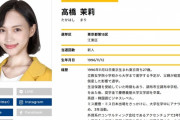 国民民主党から「元ラウンジ嬢だから立候補ダメ」と言われて苦労人で仕方なくだった高橋茉莉が激怒し離党
