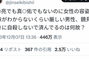 【悲報】女子「イケメンでもないのに女性の容姿に厳しい男性、鏡見たとき死なないのはなぜ？」
