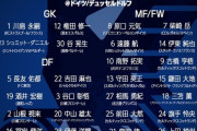【朗報】サッカー日本代表、攻撃的MFの充実度が凄い件ｗｗｗｗｗｗｗｗ