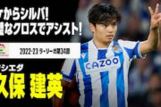 海外の反応：久保建英が完璧クロスでアシスト＆PK獲得！ドリブル無双！キーパス6本！MOM選出「久保とシルバはリーグ最高のコンビ」