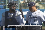西武平良、圧巻の3回4K無失点「いい投球だった」