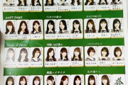 【乃木坂46】中田花奈生誕祭のチラシが面白すぎる！乃リーグ、開幕！