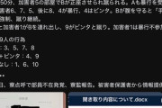 甲子園出場の広島広陵高校野球部、1年生に集団暴行と隠蔽疑惑が浮上