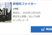 【≠ME】11thシングル「排他的ファイター」初日売上261,754枚　前作より10万枚以上増
